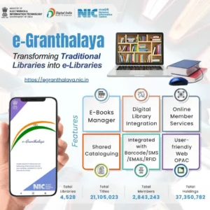 eGranthalaya library software