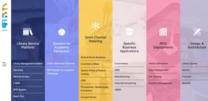 libsys library software